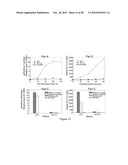 BIOTRANSFORMATION USING GENETICALLY MODIFIED CANDIDA diagram and image