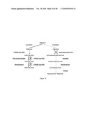 BIOTRANSFORMATION USING GENETICALLY MODIFIED CANDIDA diagram and image