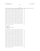 BIOTRANSFORMATION USING GENETICALLY MODIFIED CANDIDA diagram and image