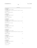 BIOTRANSFORMATION USING GENETICALLY MODIFIED CANDIDA diagram and image