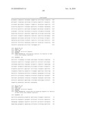 BIOTRANSFORMATION USING GENETICALLY MODIFIED CANDIDA diagram and image