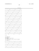 BIOTRANSFORMATION USING GENETICALLY MODIFIED CANDIDA diagram and image