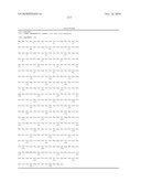 BIOTRANSFORMATION USING GENETICALLY MODIFIED CANDIDA diagram and image