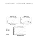 BIOTRANSFORMATION USING GENETICALLY MODIFIED CANDIDA diagram and image