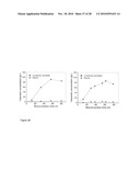 BIOTRANSFORMATION USING GENETICALLY MODIFIED CANDIDA diagram and image