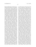 BIOTRANSFORMATION USING GENETICALLY MODIFIED CANDIDA diagram and image