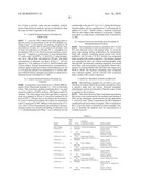 BIOTRANSFORMATION USING GENETICALLY MODIFIED CANDIDA diagram and image