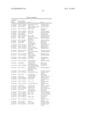 BIOTRANSFORMATION USING GENETICALLY MODIFIED CANDIDA diagram and image