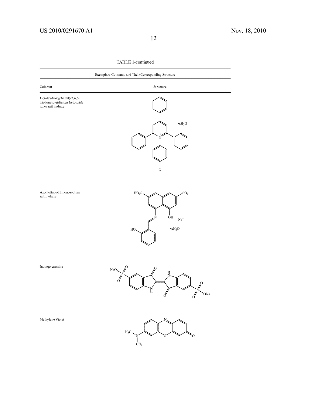 Method for Detecting Candida on Skin - diagram, schematic, and image 15