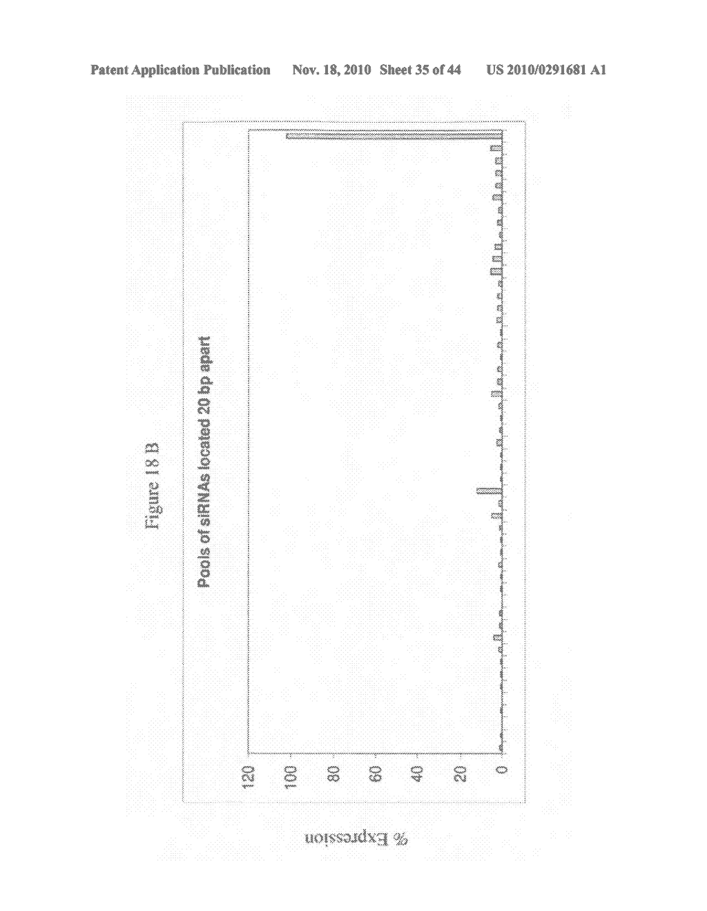 Methods and compositions for selecting siRNA of improved functionality - diagram, schematic, and image 36