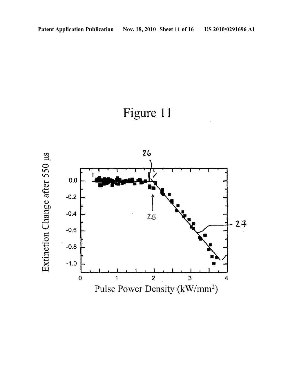 Process For Detecting Nucleic Acids - diagram, schematic, and image 12