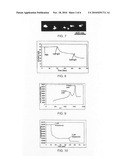 INTEGRATED SENSOR MICROSYSTEM AND METHOD FOR DETECTING BIOMOLECULES IN LIQUID diagram and image