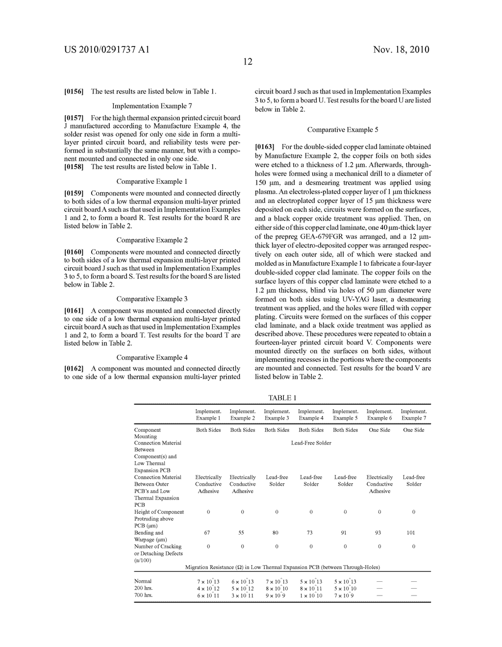 Method of manufacturing semiconductor package - diagram, schematic, and image 27