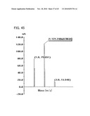 SEMICONDUCTOR SUBSTRATE AND METHOD FOR MANUFACTURING THE SAME, AND METHOD FOR MANUFACTURING SEMICONDUCTOR DEVICE diagram and image