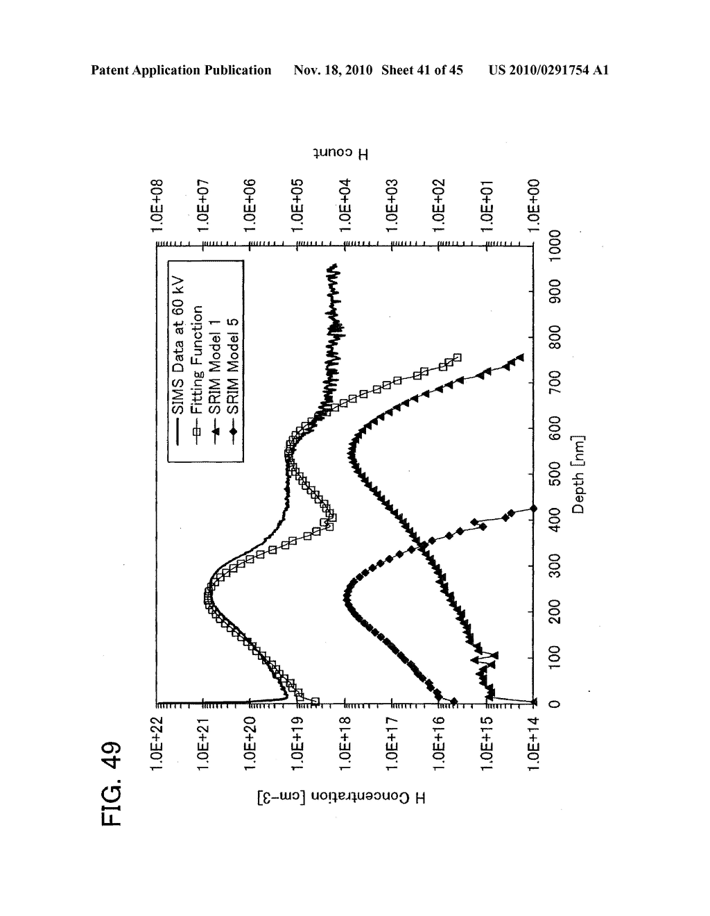 SEMICONDUCTOR SUBSTRATE AND METHOD FOR MANUFACTURING THE SAME, AND METHOD FOR MANUFACTURING SEMICONDUCTOR DEVICE - diagram, schematic, and image 42