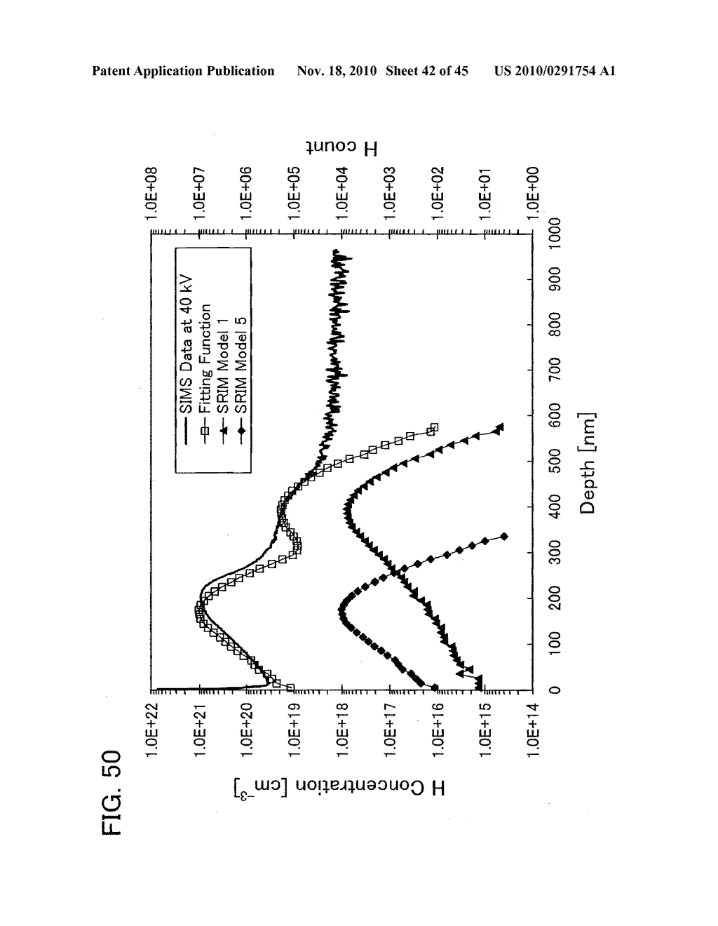 SEMICONDUCTOR SUBSTRATE AND METHOD FOR MANUFACTURING THE SAME, AND METHOD FOR MANUFACTURING SEMICONDUCTOR DEVICE - diagram, schematic, and image 43