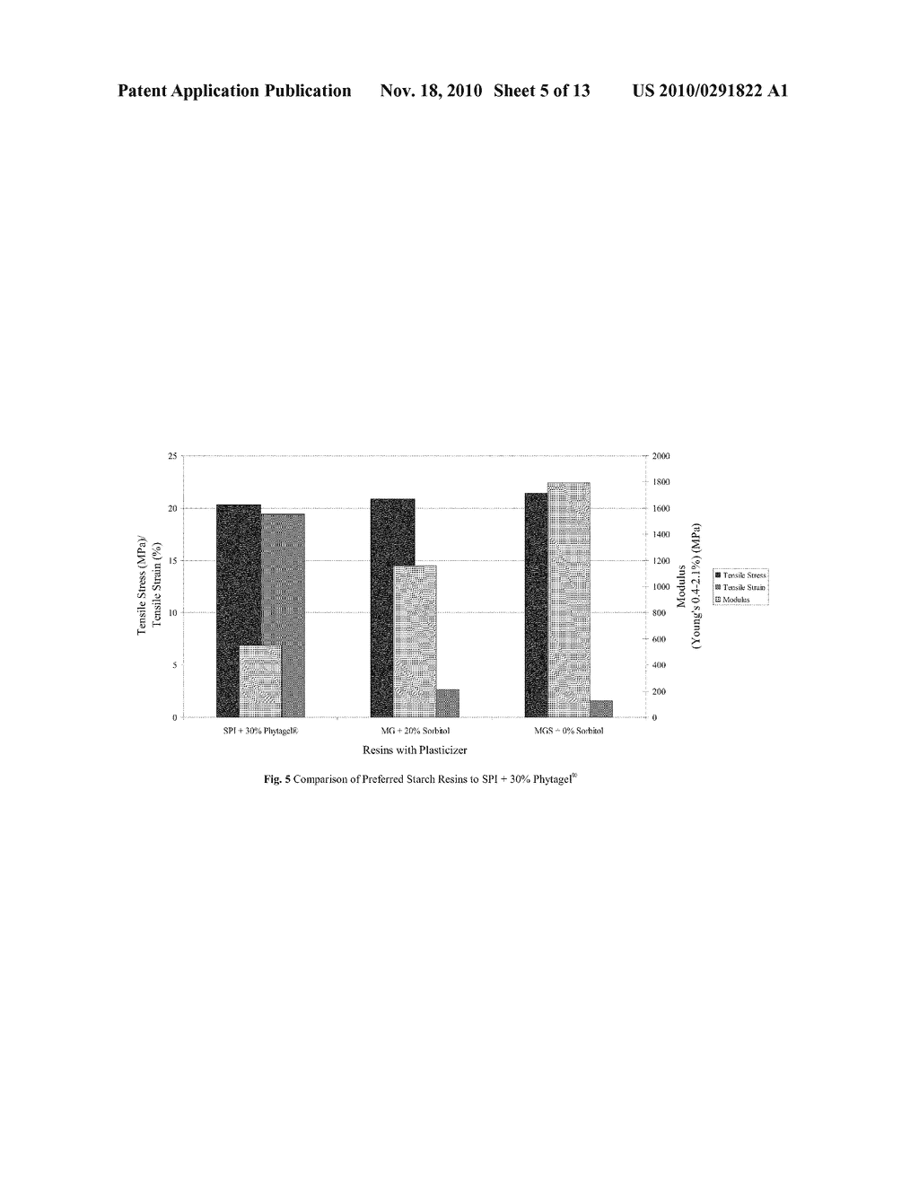 STARCH BASED COMPOSITES AND PROCESS OF MANUFACTURE - diagram, schematic, and image 06