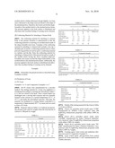 FOAMED RESIN PRODUCT HAVING SHAPE-FORMABLE PROPERTIES, METHOD OF USING THE SAME AND CUSHION MATERIAL TO BE WORN BY HUMAN BODY diagram and image