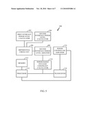 ALLOCATING TRANSMIT POWER AMONG MULTIPLE AIR INTERFACES diagram and image