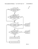 ALLOCATING TRANSMIT POWER AMONG MULTIPLE AIR INTERFACES diagram and image