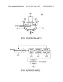 RECEIVER diagram and image