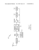 SYSTEM AND METHOD FOR ENHANCING SENSITIVITY OF NARROW INFORMATION BANDWIDTH RECEIVERS diagram and image