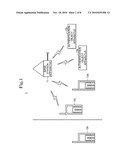 WIRELESS COMMUNICATION SYSTEM diagram and image