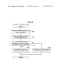 WIRELESS COMMUNICATION SYSTEM diagram and image