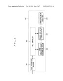 COMMUNICATION CONTROLLER AND COMMUNICATION CONTROLLING METHOD diagram and image