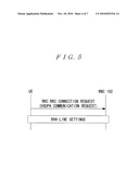 COMMUNICATION CONTROLLER AND COMMUNICATION CONTROLLING METHOD diagram and image