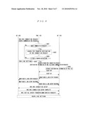 COMMUNICATION CONTROLLER AND COMMUNICATION CONTROLLING METHOD diagram and image