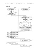 RADIO COMMUNICATION SYSTEM, RECEPTION DEVICE, MOBILE STATION DEVICE, TRANSMISSION DEVICE, BASE STATION DEVICE, TRANSMISSION/RECEPTION DEVICE CONTROL METHOD, AND TRANSMISSION/RECEPTION DEVICE CONTROL PROGRAM diagram and image