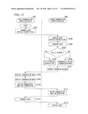 RADIO COMMUNICATION SYSTEM, RECEPTION DEVICE, MOBILE STATION DEVICE, TRANSMISSION DEVICE, BASE STATION DEVICE, TRANSMISSION/RECEPTION DEVICE CONTROL METHOD, AND TRANSMISSION/RECEPTION DEVICE CONTROL PROGRAM diagram and image