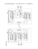 RADIO COMMUNICATION SYSTEM, RECEPTION DEVICE, MOBILE STATION DEVICE, TRANSMISSION DEVICE, BASE STATION DEVICE, TRANSMISSION/RECEPTION DEVICE CONTROL METHOD, AND TRANSMISSION/RECEPTION DEVICE CONTROL PROGRAM diagram and image