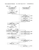 RADIO COMMUNICATION SYSTEM, RECEPTION DEVICE, MOBILE STATION DEVICE, TRANSMISSION DEVICE, BASE STATION DEVICE, TRANSMISSION/RECEPTION DEVICE CONTROL METHOD, AND TRANSMISSION/RECEPTION DEVICE CONTROL PROGRAM diagram and image