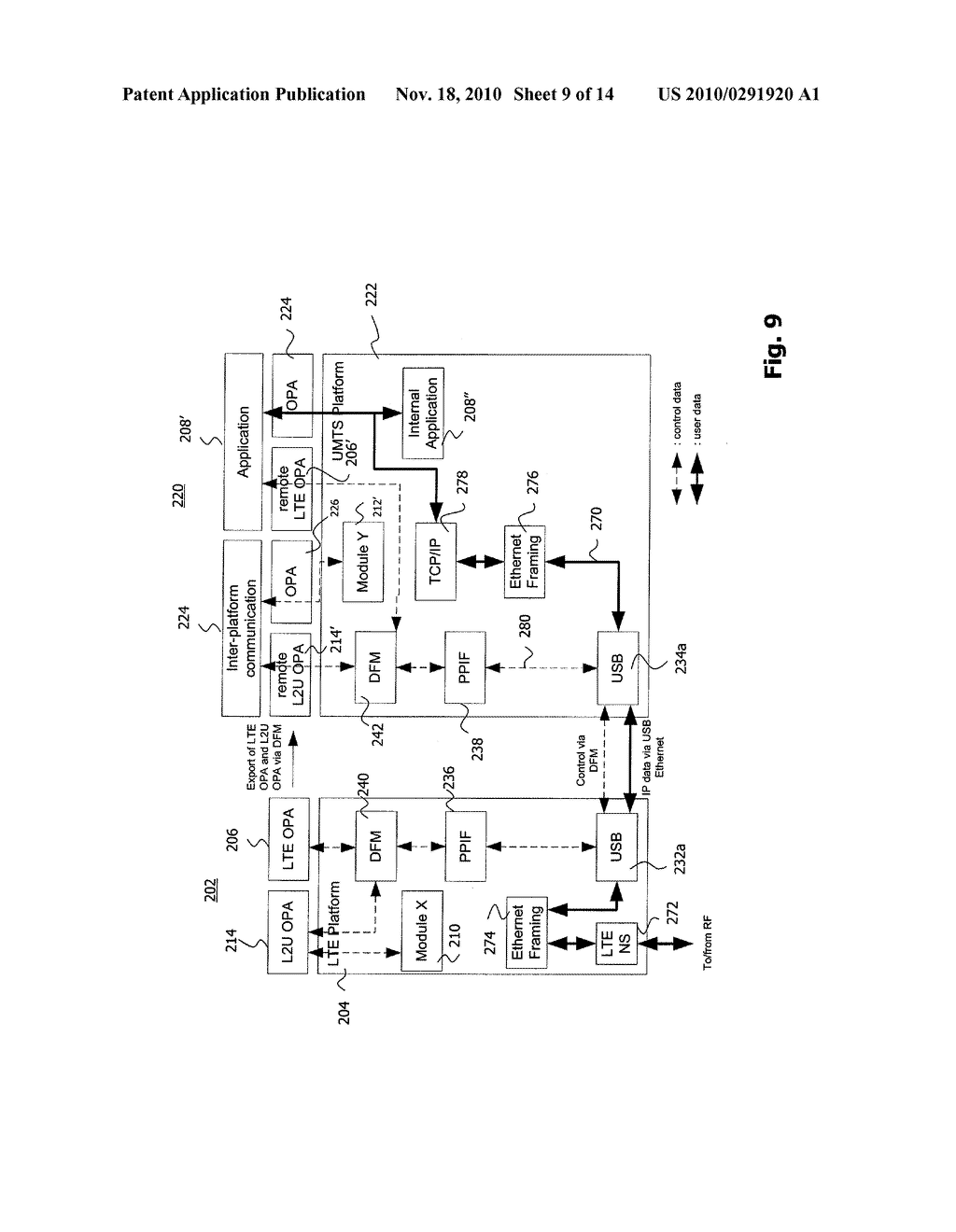 TECHNIQUE FOR PLATFORM-TO-PLATFORM COMMUNICATION - diagram, schematic, and image 10