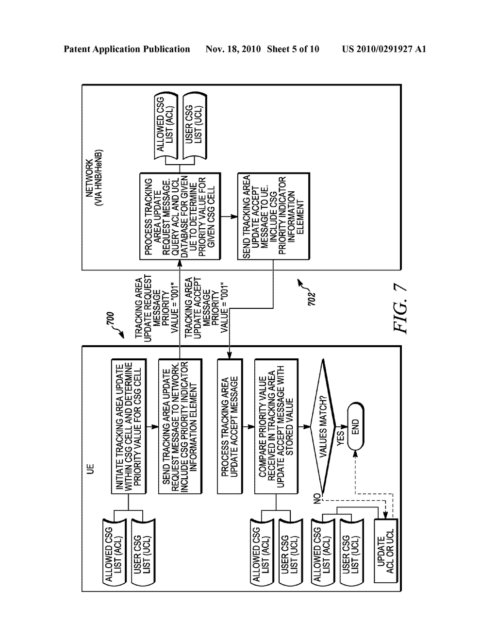 Method of Selecting a Private Cell for Providing Communication to a Communication Device and a Communication Device - diagram, schematic, and image 06