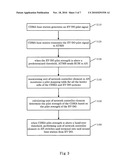 METHOD FOR HAND-OVER OF TERMINAL, NETWORK ELEMENT, BASE STATION, AND COMMUNICATION SYSTEM diagram and image