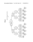 NETWORK CONTROL DEVICE AND NETWORK CONTROL METHOD diagram and image