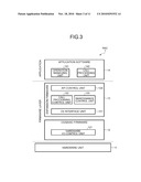 NETWORK CONTROL DEVICE AND NETWORK CONTROL METHOD diagram and image