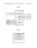 NETWORK CONTROL DEVICE AND NETWORK CONTROL METHOD diagram and image