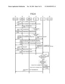 NETWORK CONTROL DEVICE AND NETWORK CONTROL METHOD diagram and image