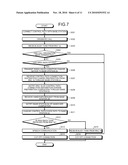 NETWORK CONTROL DEVICE AND NETWORK CONTROL METHOD diagram and image