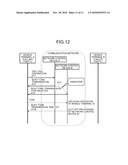 NETWORK CONTROL DEVICE AND NETWORK CONTROL METHOD diagram and image