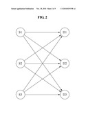 METHOD OF ALLOCATING RESOURCE FOR HIERARCHICAL CELLULAR SYSTEM AND TRANSMISSION FRAME FOR PERFORMING THE METHOD diagram and image