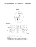 METHOD OF ALLOCATING RESOURCE FOR HIERARCHICAL CELLULAR SYSTEM AND TRANSMISSION FRAME FOR PERFORMING THE METHOD diagram and image