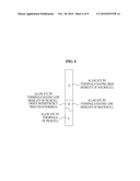 METHOD OF ALLOCATING RESOURCE FOR HIERARCHICAL CELLULAR SYSTEM AND TRANSMISSION FRAME FOR PERFORMING THE METHOD diagram and image