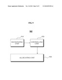 METHOD OF ALLOCATING RESOURCE FOR HIERARCHICAL CELLULAR SYSTEM AND TRANSMISSION FRAME FOR PERFORMING THE METHOD diagram and image