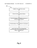 ADAPTIVE RECEIVER BASED ON MOBILITY INFORMATION OF USER DEVICE diagram and image