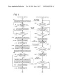 GAMING MACHINE AND CONTROL METHOD THEREOF diagram and image